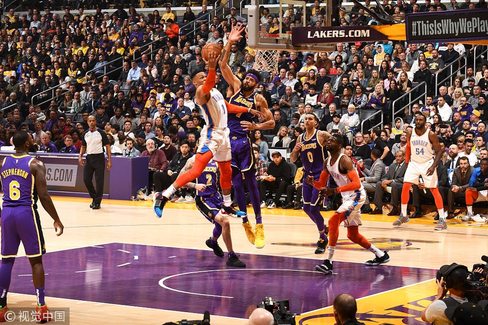 NBA比赛